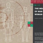manandwomen manandwomen