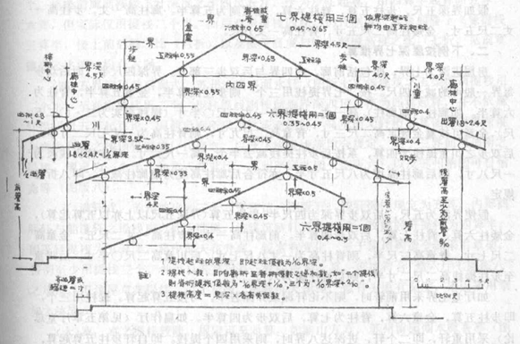 搜狗截图_2011-05-24_19-23-09.png