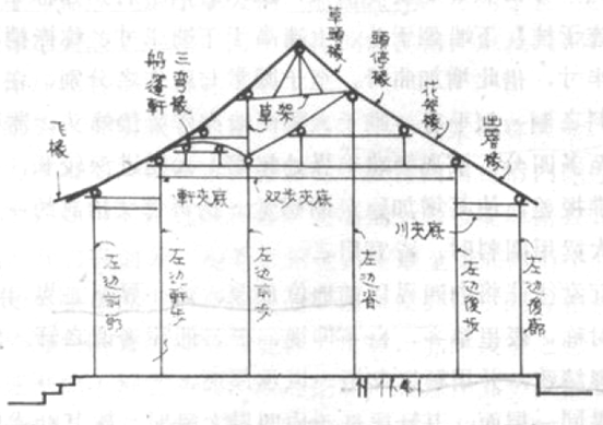 搜狗截图_2011-05-24_19-13-27.png